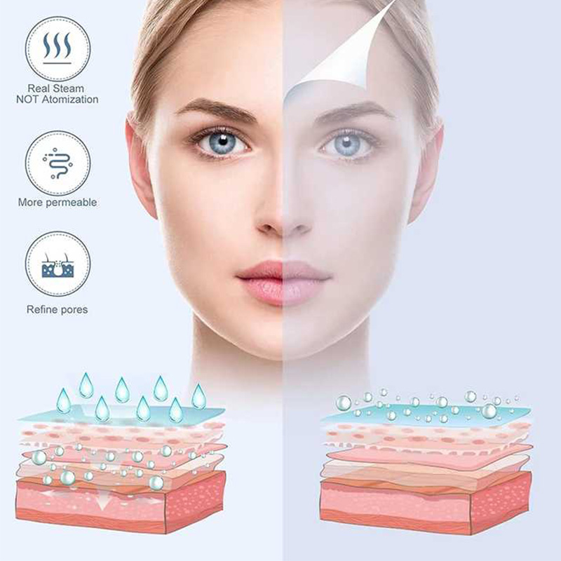 Profesjonalne urządzenia do pi – Facial Steamer Nano recenzja i cena