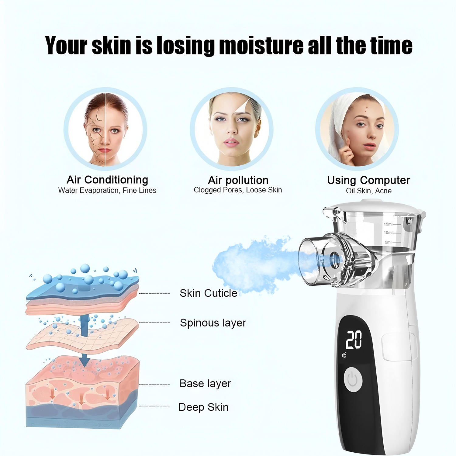 Mini Przenośny Nawilżający Spr – Facial Steamer Nano recenzja i cena